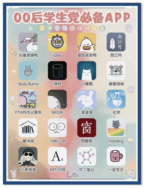 手机软件开发需要学什么