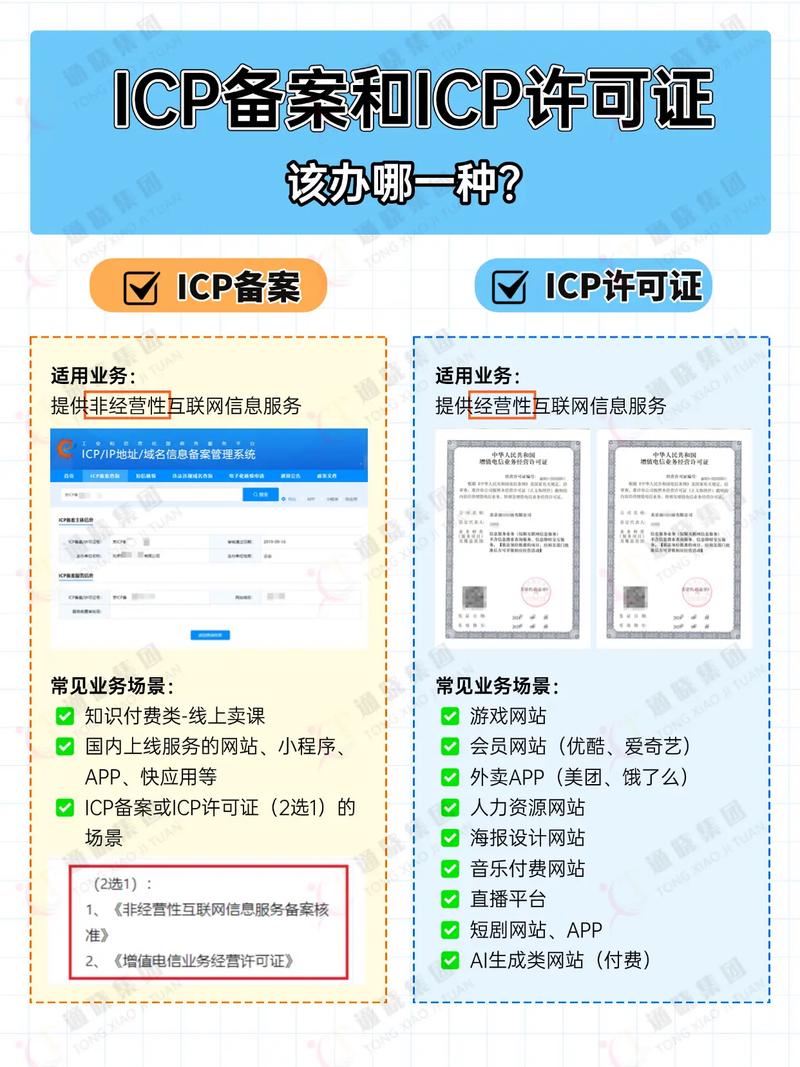 网站icp备案 - 网站icp备案号怎么看