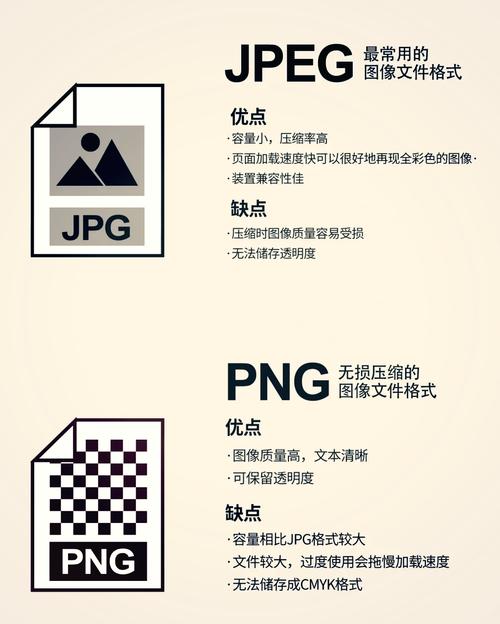 网站建设中如何选取图片