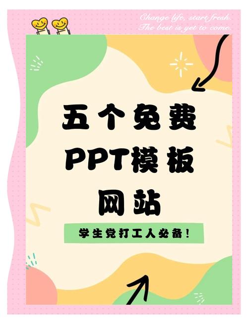5个宝藏PPT模板、素材网站推荐(建议收藏)