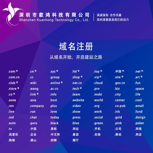 沈阳恒昊互联网络有限公司公司背景