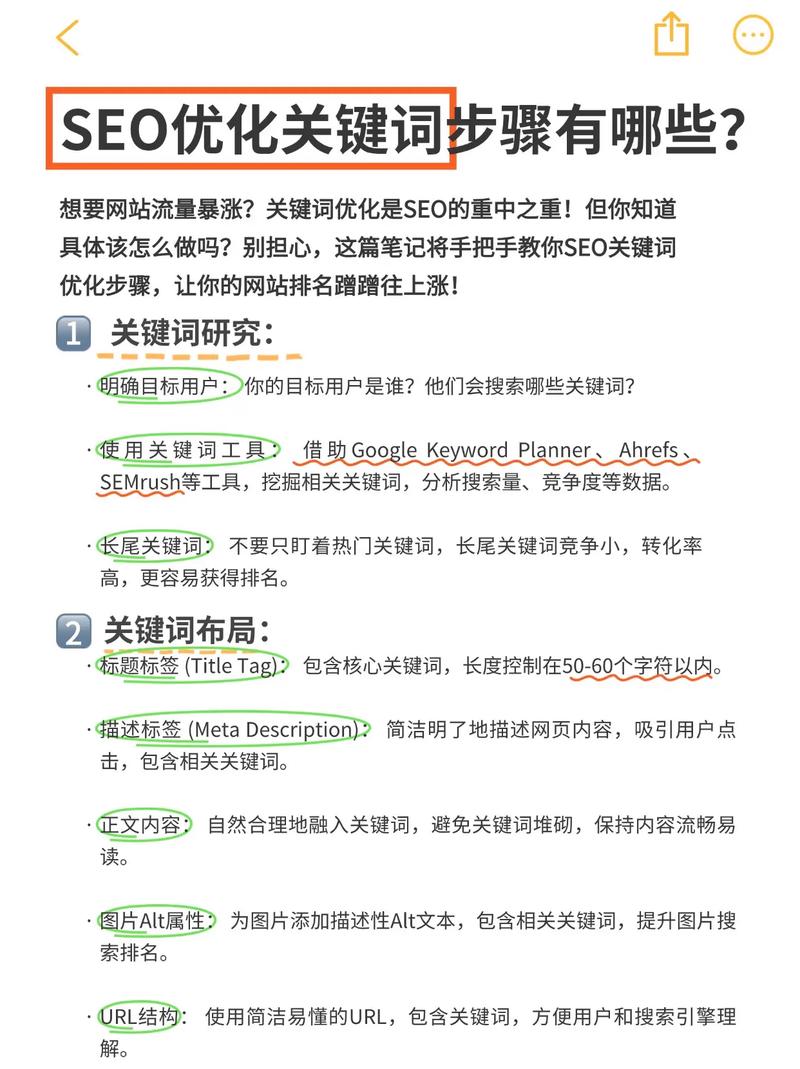 如何独立完成SEO关键词的优化?有几个部分?稳定首页