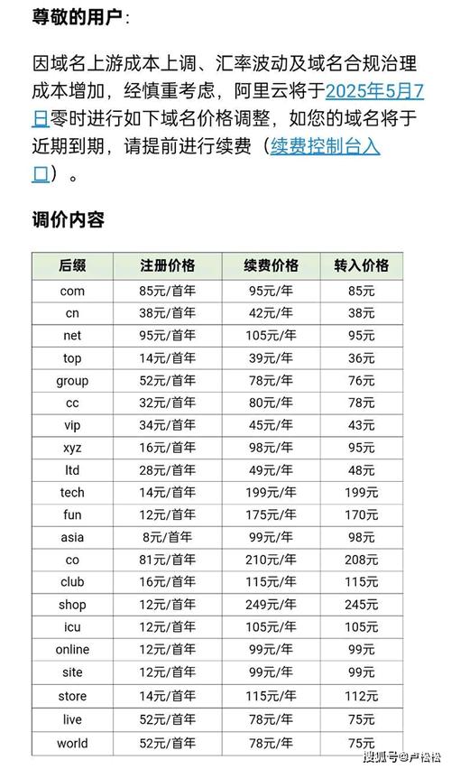 网站续费大概多少钱?