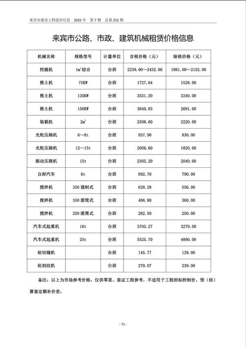 乌鲁木齐建设工程信息网怎么登陆?