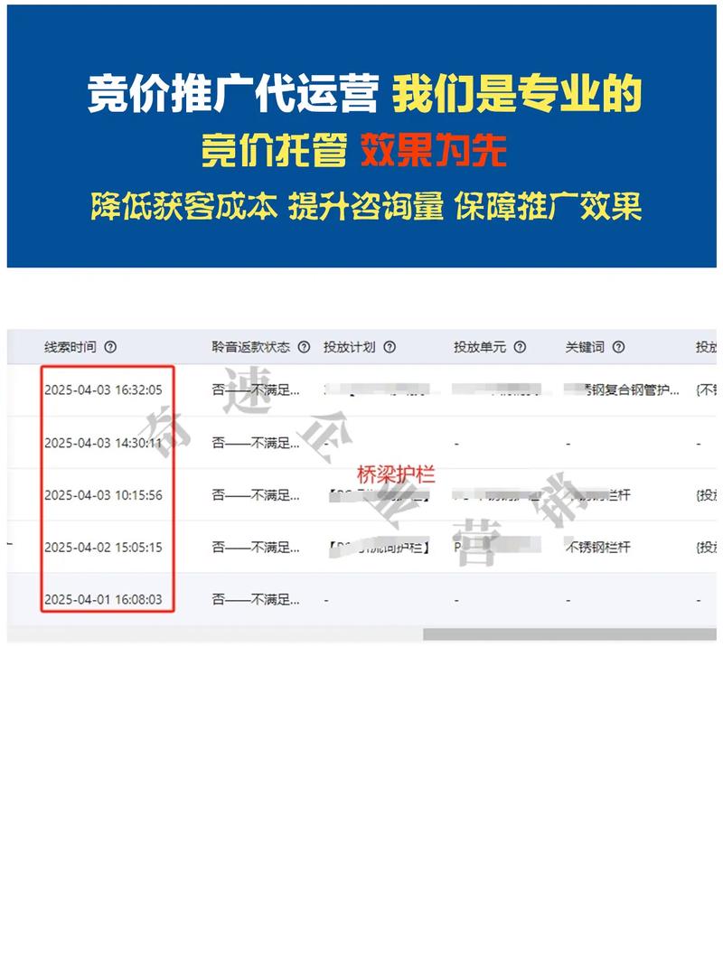 百度竞价后台托管