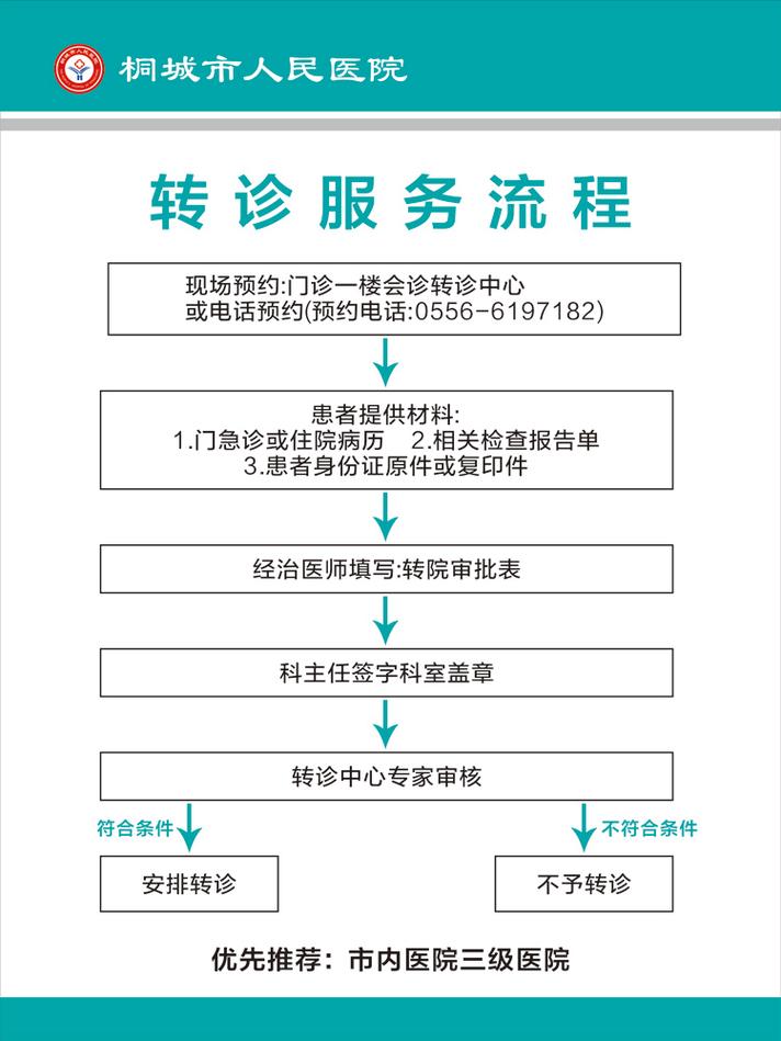柒柒汇:小程序怎么让实体店实现业绩翻倍?