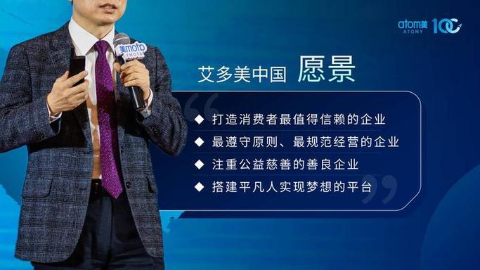 瑞诺世界公司简介