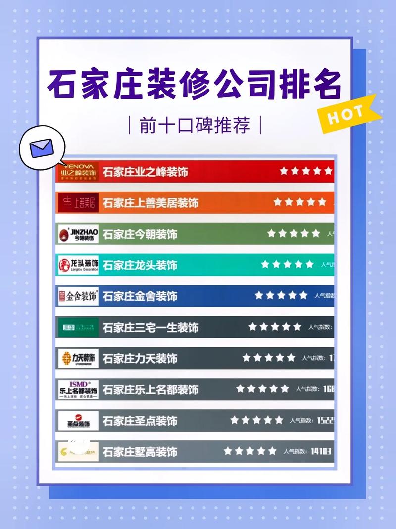 石家庄做网站的类型大致有哪些?分别有什么特点?