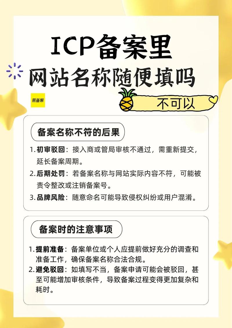 什么是工信部icp备案?