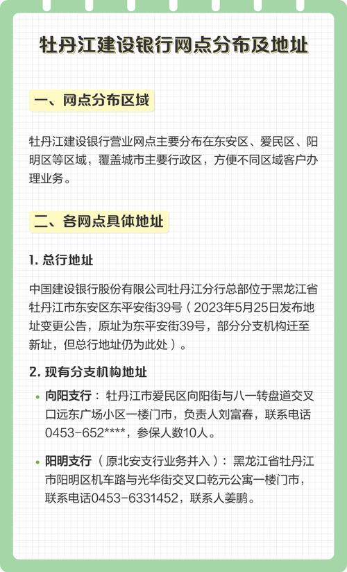 牡丹江城投的房子质量好不