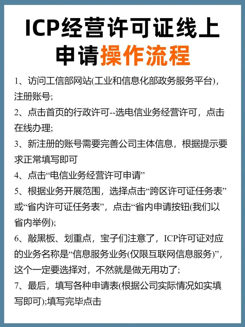 上海域名注册 - 地方域名注册