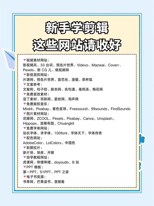 网页制作软件有哪些