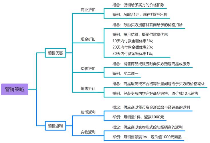 淘宝客为什么要开发淘客App