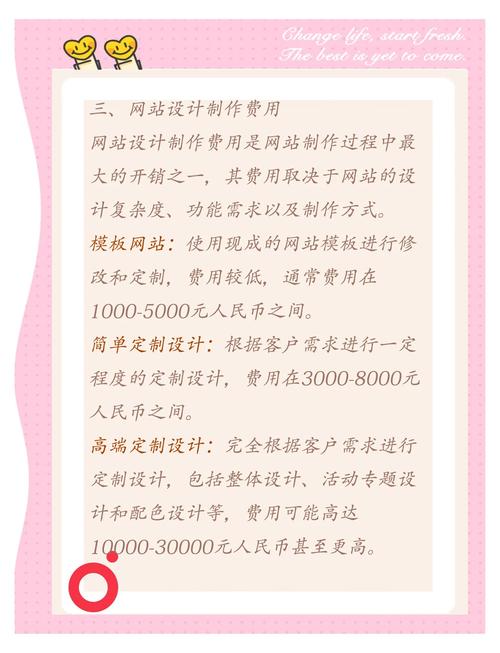 网站建设哪家好推荐一下