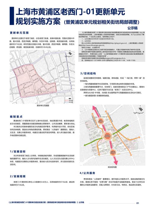 关于印发《上海市黄浦区外滩-0『1』、02更新单元规划实施方案(暨黄浦区单元...
