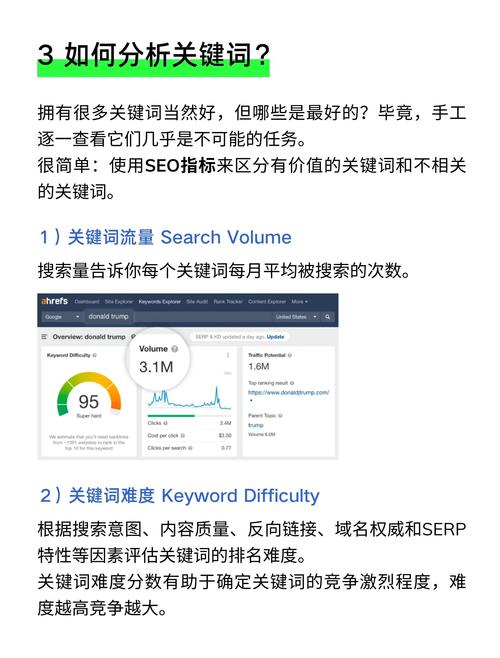 百度推广关键词出价策略在哪里?