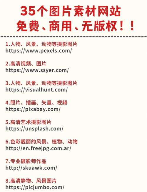 跪求优秀个人网站!急!!1