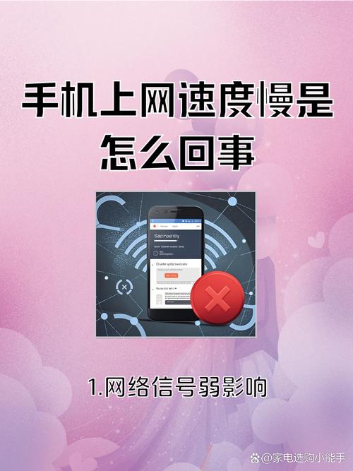 为什么网速很快打开网页却很慢