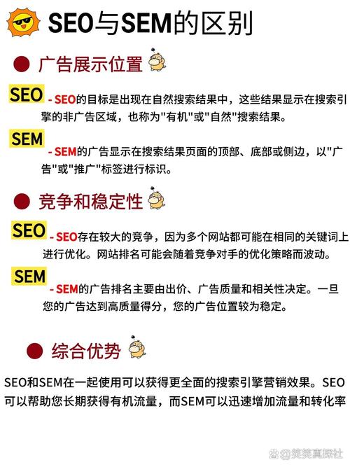 百度竞价排名和百度推广排名有什么区别?