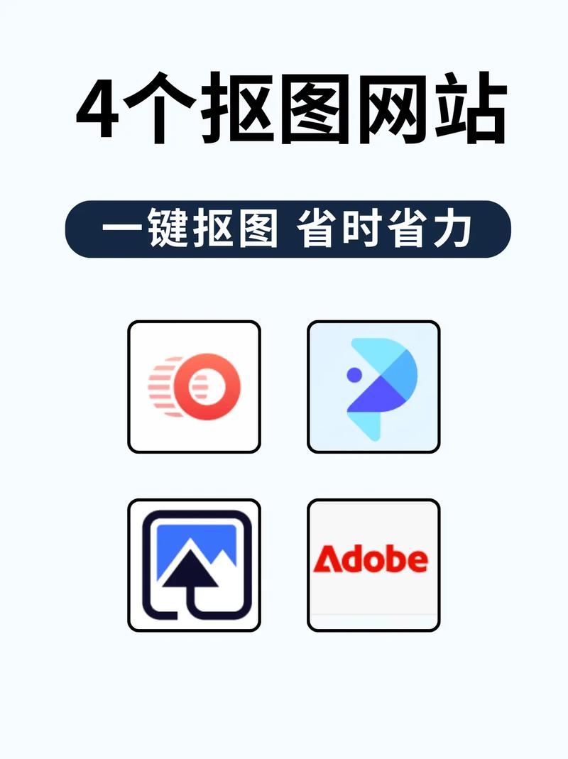 设计网站应该用什么软件?