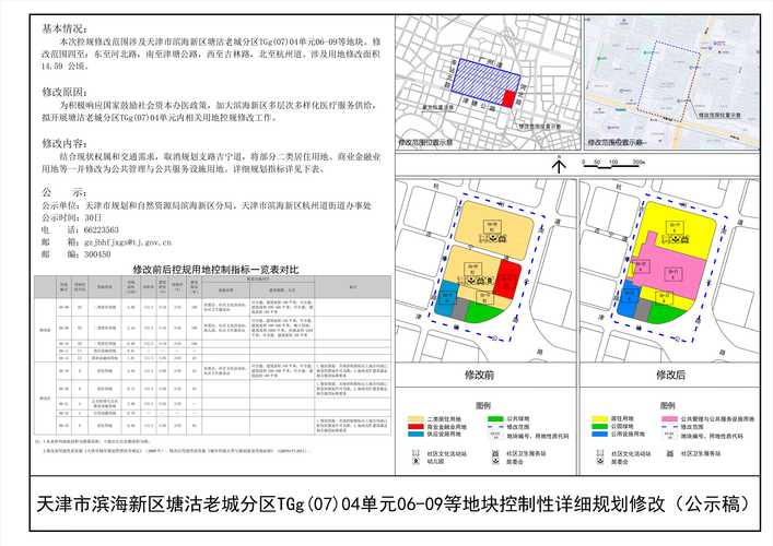 硬核生活圈!滨海塘沽老城区规划批复,将拥有成熟配套!
