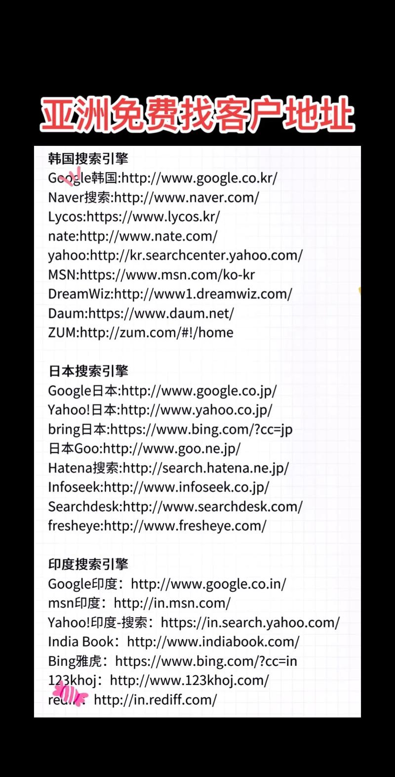 各大网站收录、搜索引擎的提交入口