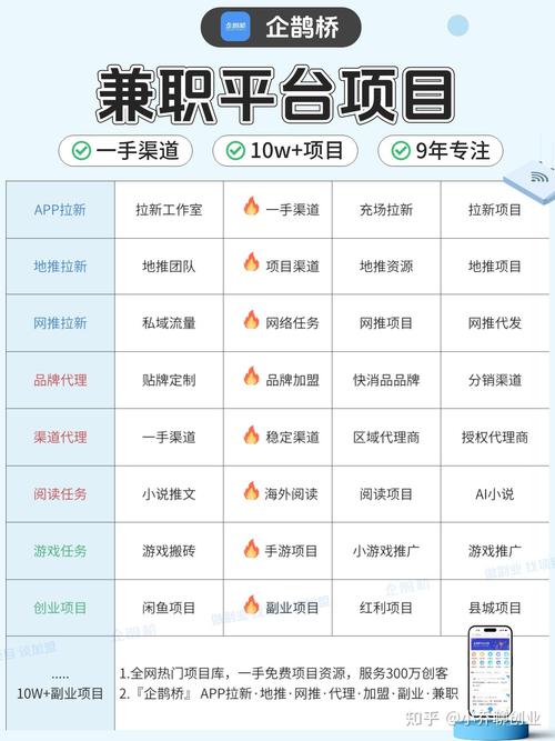 海外网站推广40个免费平台