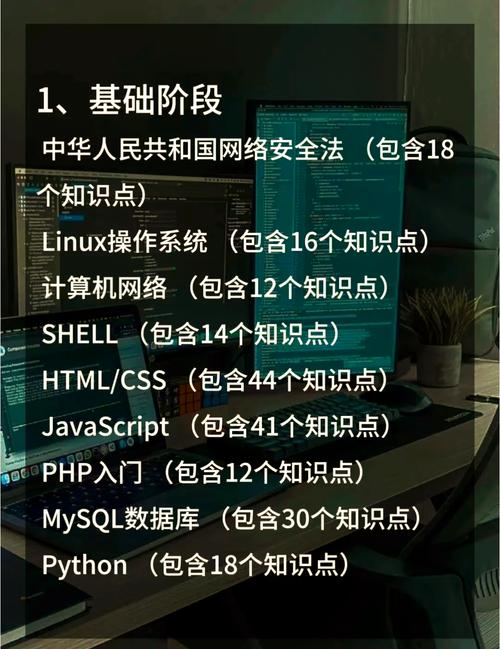 黑客是如何攻击一个站点的?靠上传吗?