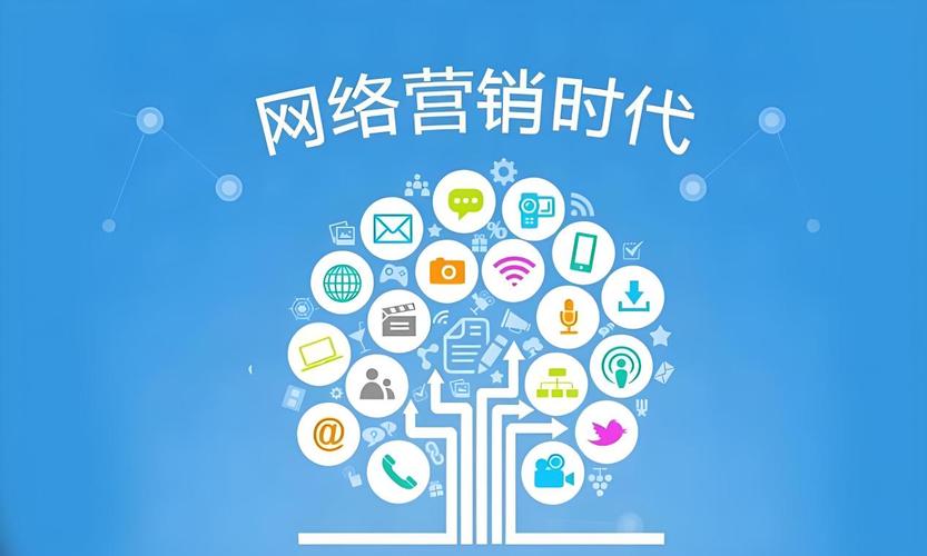 什么叫做网络营销?