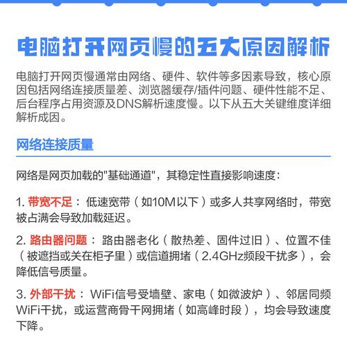 电脑网速正常就是打开网页慢是什么原因啊?