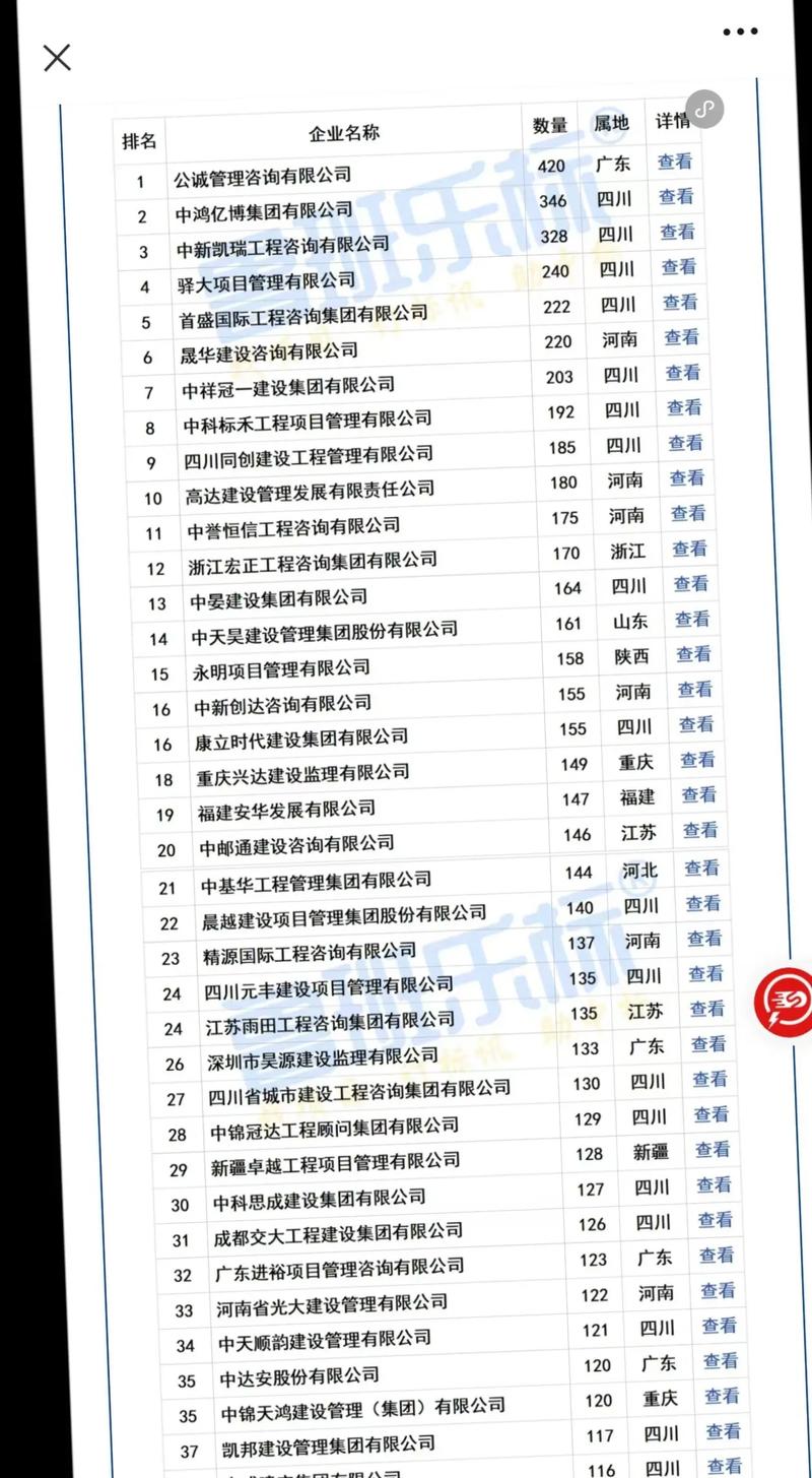 山东唐汉国医云网络科技有限公司怎么样?