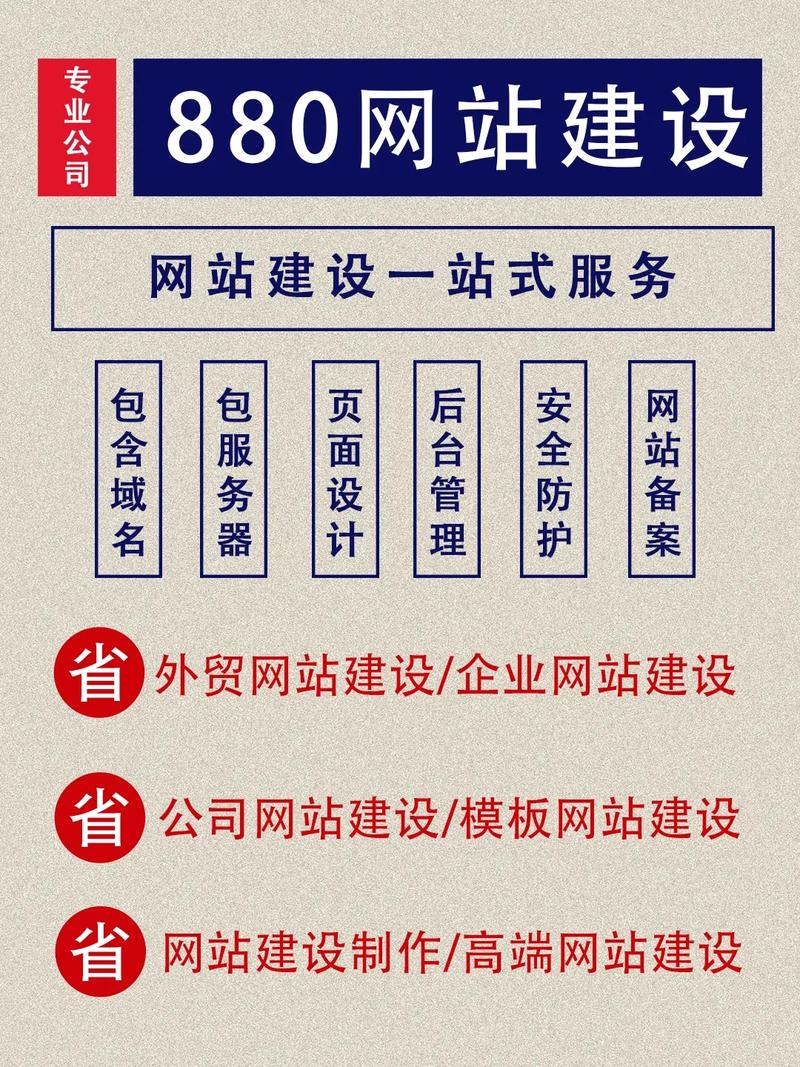 广州网站建设多少钱?阿斯拜尔建站费用包含哪些?