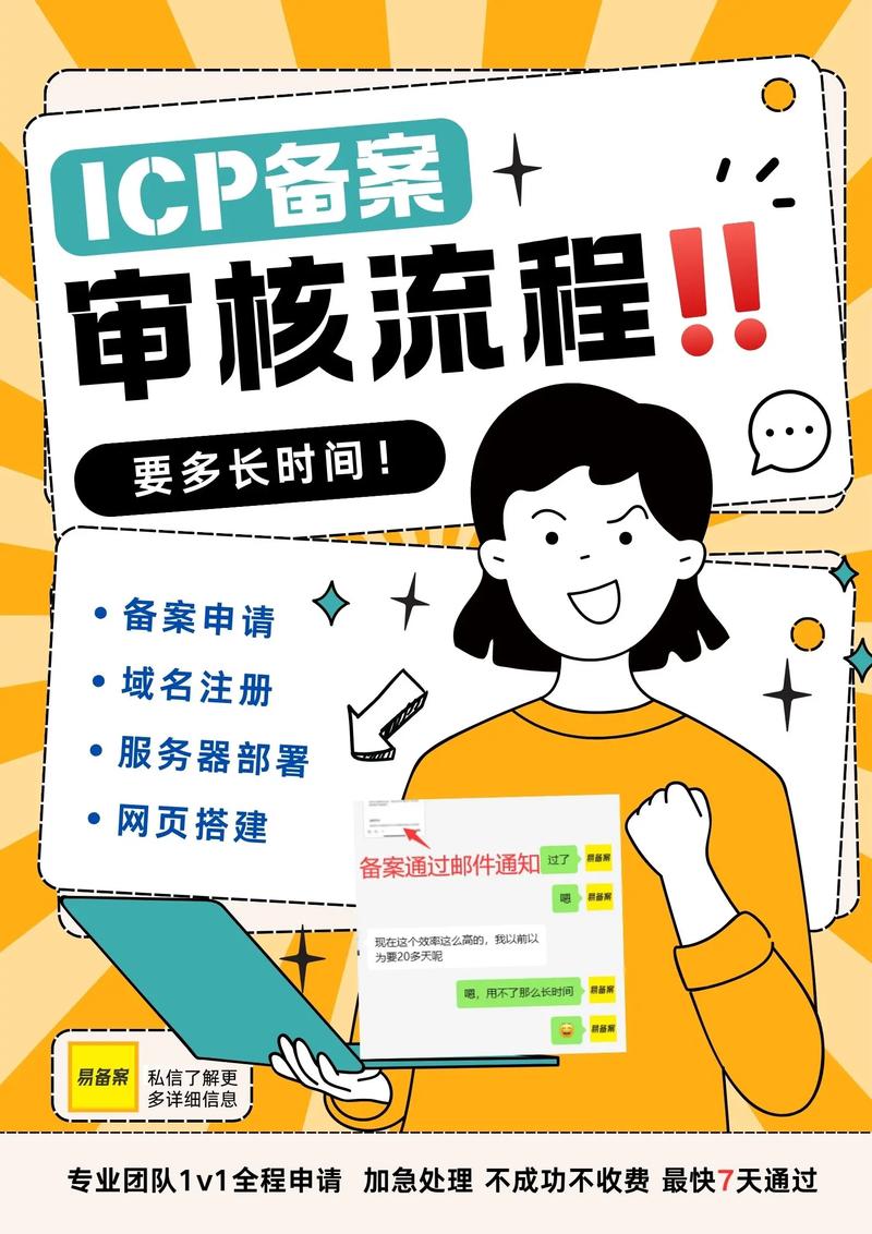 网站备案需要的资料和流程是什么?