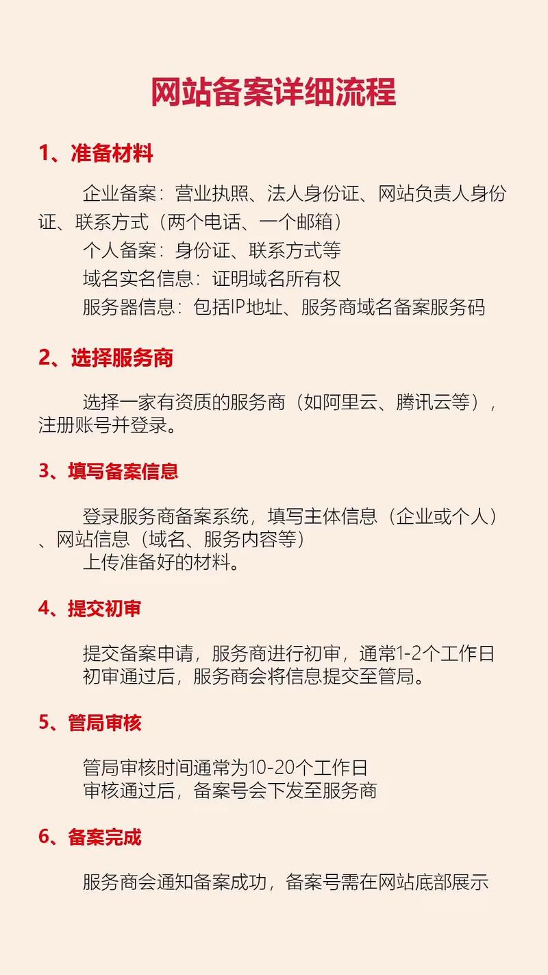 ICP备案需要什么材料和流程