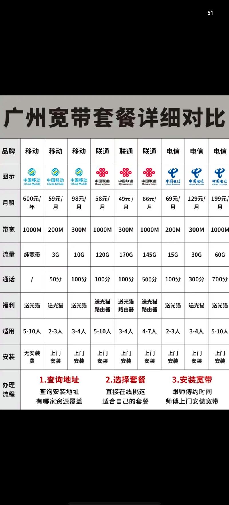 永康市鑫尚网络技术有限公司怎么样?