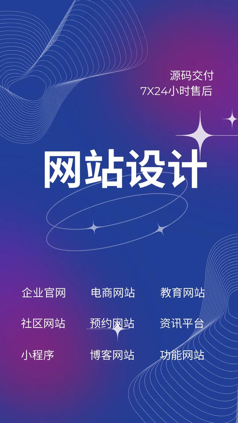 上海网站建设公司哪家好?怎么选取网站建设公司?