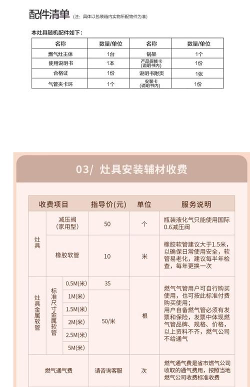 大学生创业项目点子