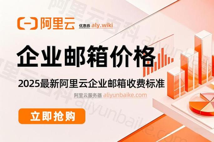 购买企业邮箱什么费用?
