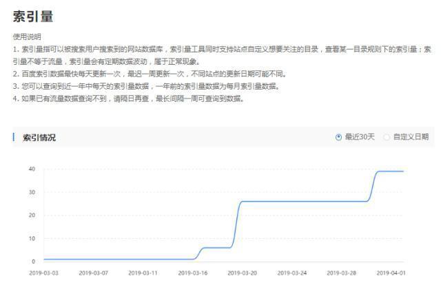 如何查询自己网站的百度索引量