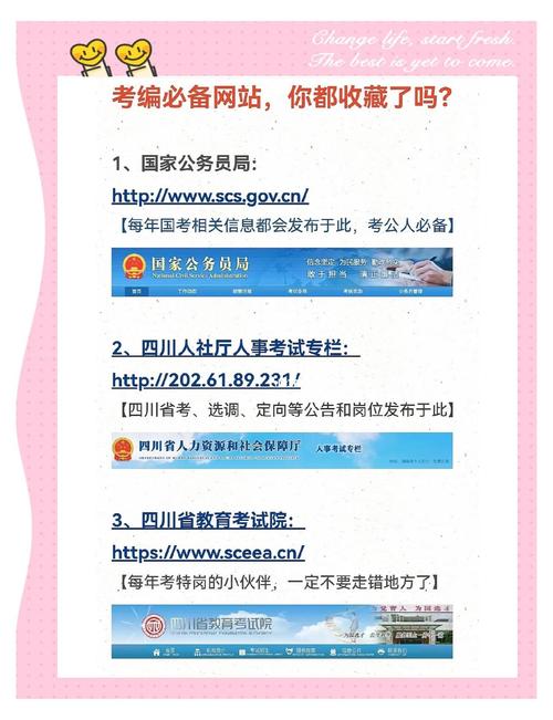 成都旅游网站建设要多少钱