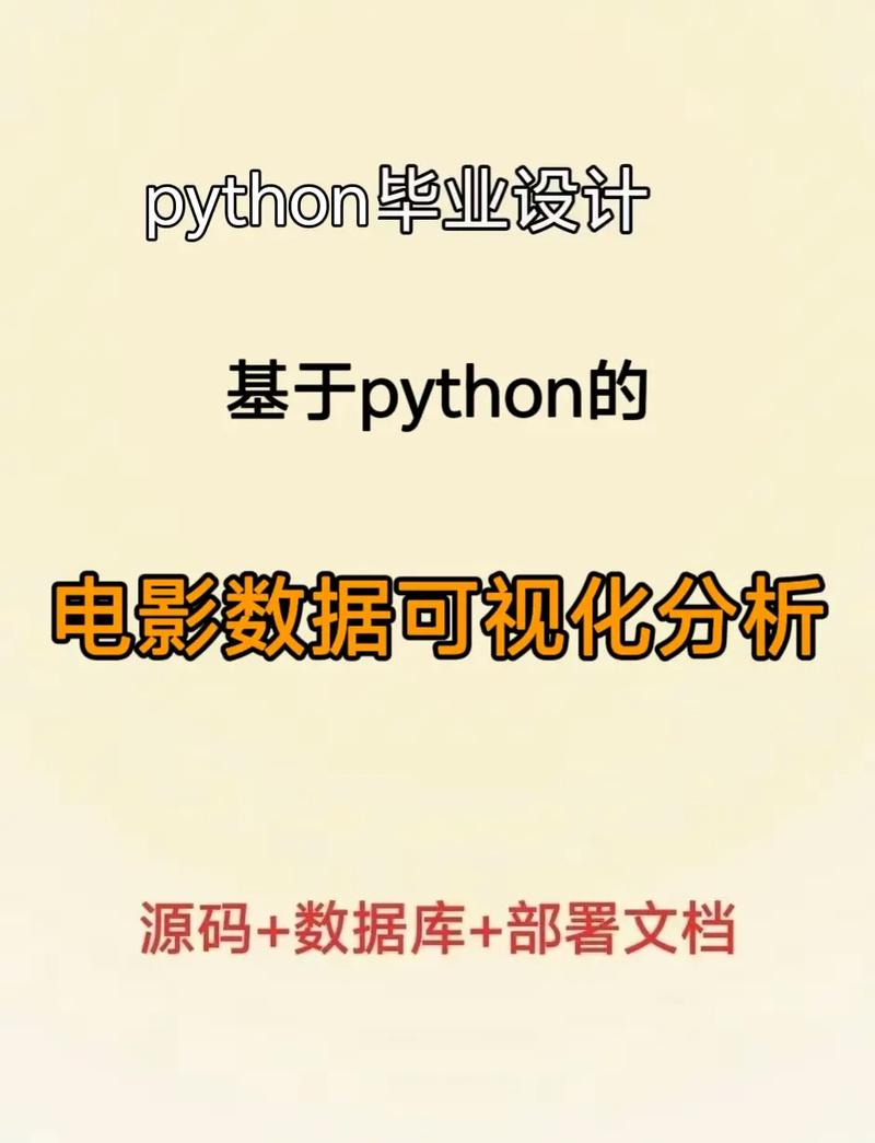 怎么可以知道网站上电影的源代码?