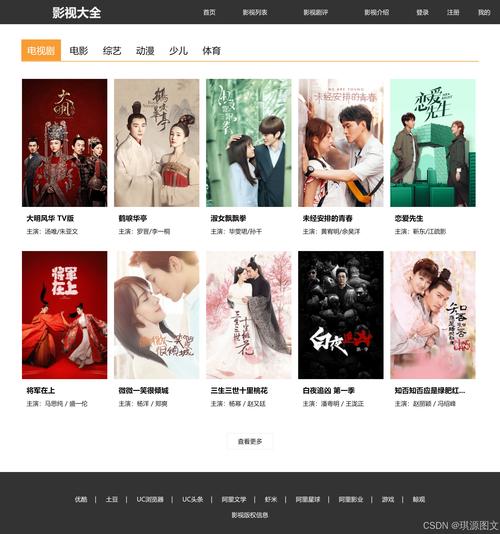 你们知道有哪些免费的电影网站源代码分享吗?