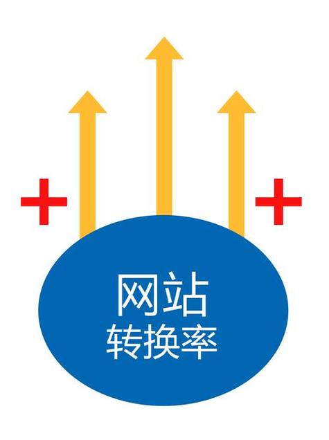seo篇章:告诉你如何刷百度下拉框与相关搜索