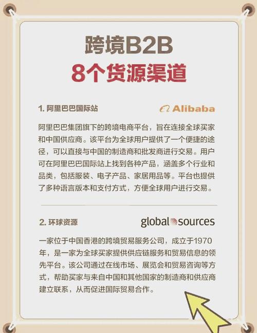 请问b2b的模式及其举例:比如它的代表网站!