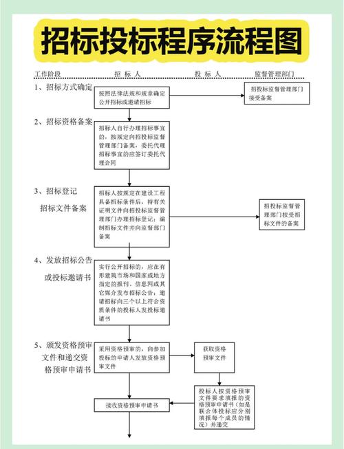 吉安市人民政府网简介