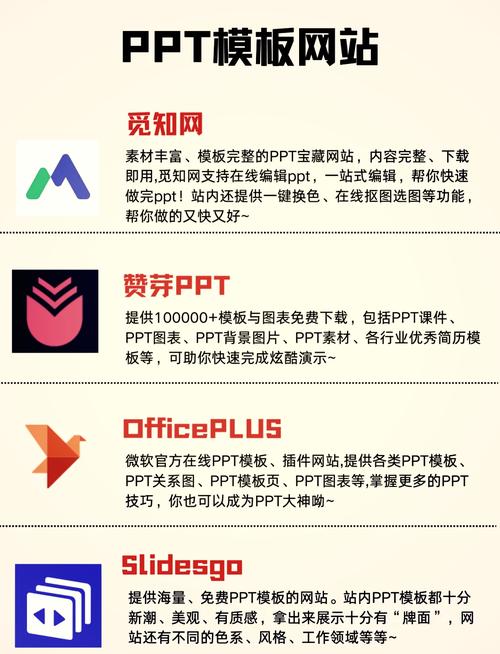 5个宝藏PPT模板、素材网站推荐(建议收藏)