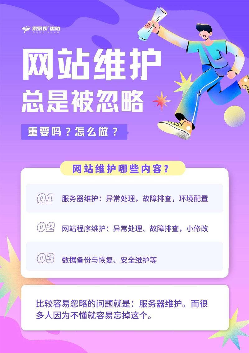网站后期维护包括哪些内容?