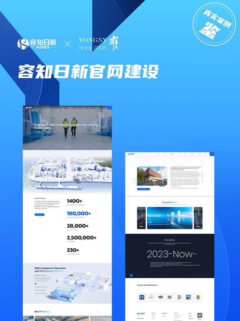 上海有哪些靠谱的网站建设公司?