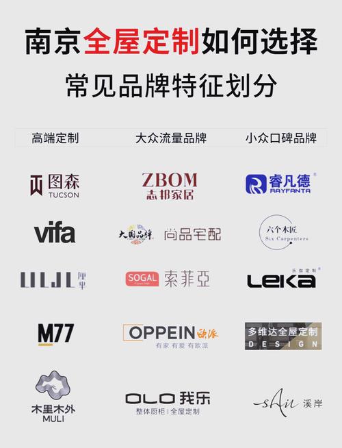 南京b2b商城定制需要多少钱?