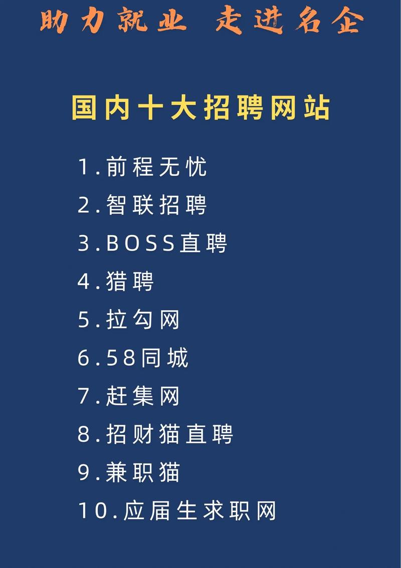 怎么做招聘网站?